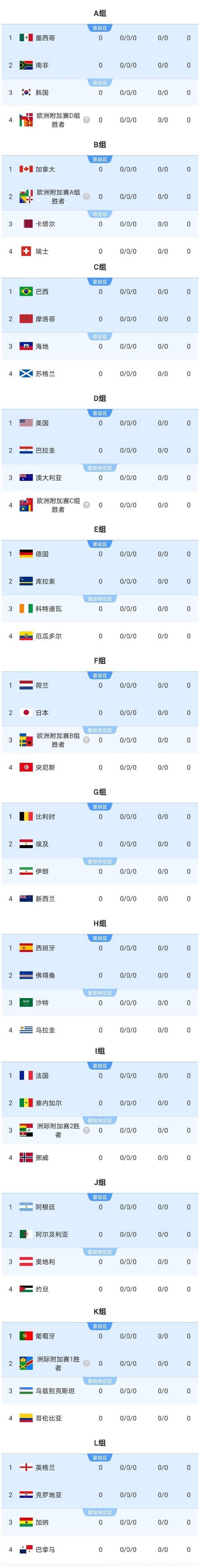 2026俄罗斯世界杯决赛直播全程高清解析