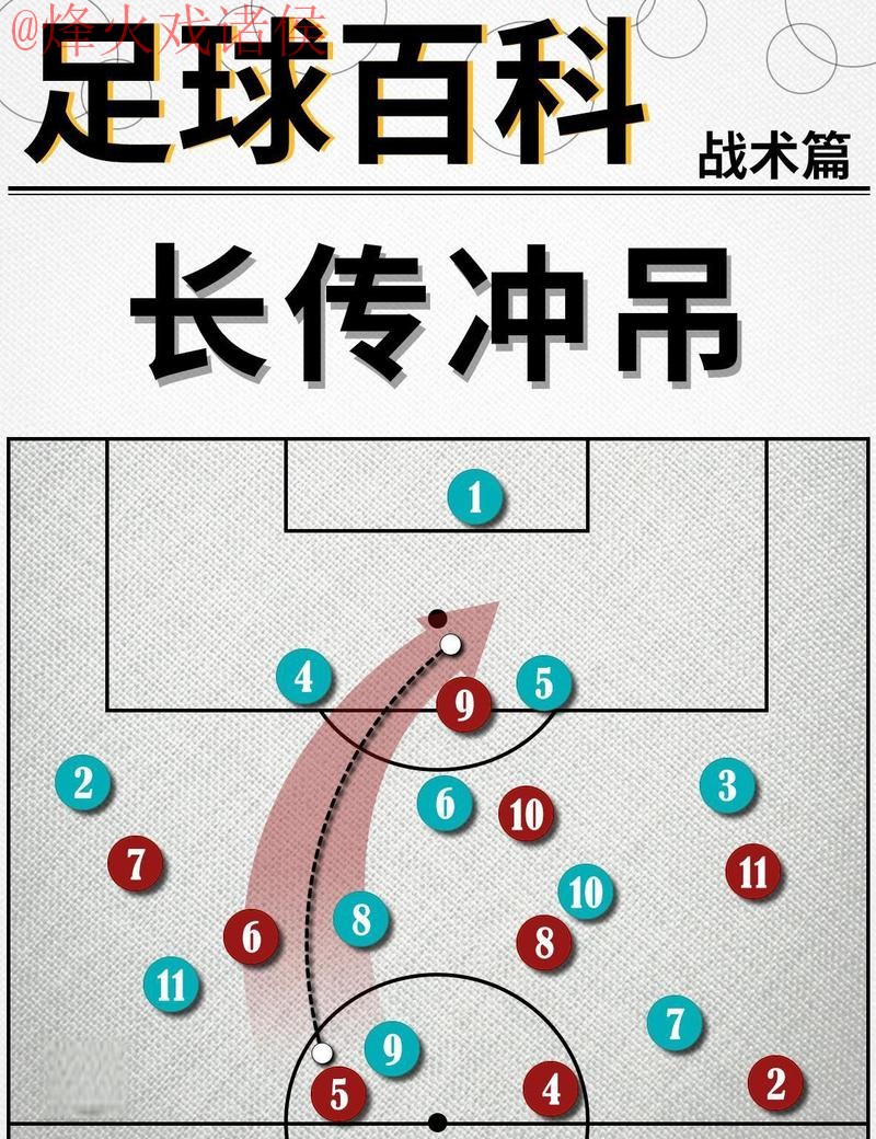 世界杯滚球技巧热门攻略 世界杯滚球技巧热门攻略