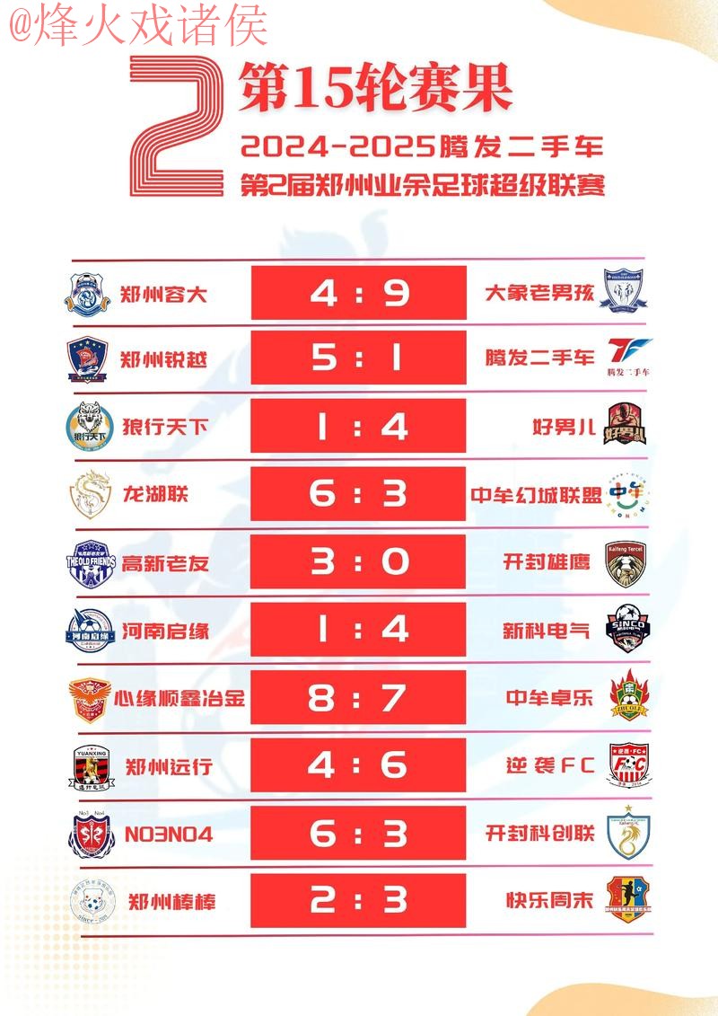 2026世界杯比分入口官网查询平台