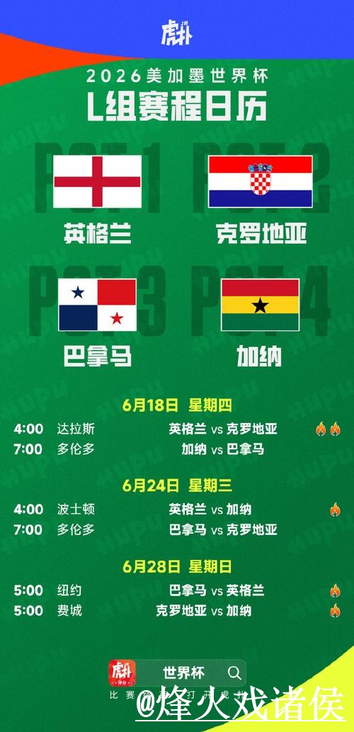 美加墨世界杯赛程手机投注解析，备用网址和入口变化怎么看